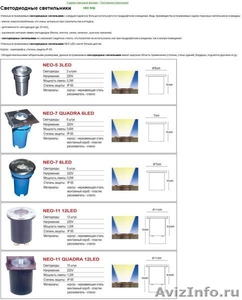 Светотехника-полный спектор - Изображение #2, Объявление #50546